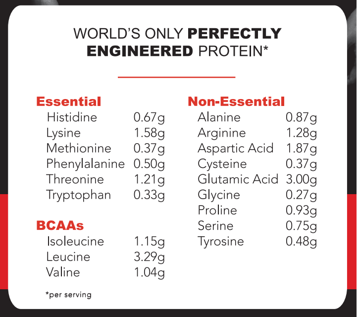 4oz PROTEIN SHOT - PURE VANILLA - REDUCED CARB